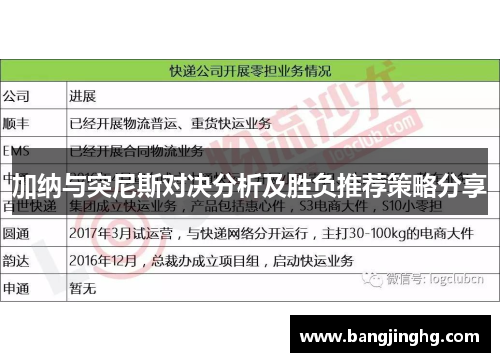 加纳与突尼斯对决分析及胜负推荐策略分享