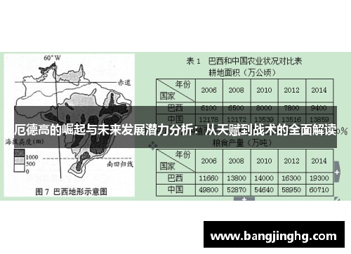厄德高的崛起与未来发展潜力分析：从天赋到战术的全面解读