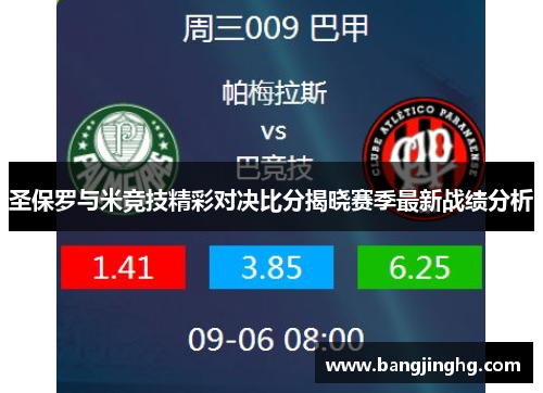 圣保罗与米竞技精彩对决比分揭晓赛季最新战绩分析