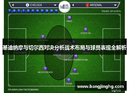 基迪纳摩与切尔西对决分析战术布局与球员表现全解析