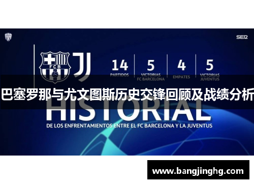 巴塞罗那与尤文图斯历史交锋回顾及战绩分析