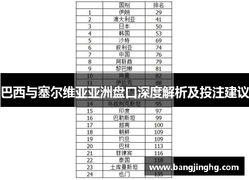 巴西与塞尔维亚亚洲盘口深度解析及投注建议