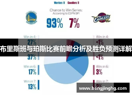 布里斯班与珀斯比赛前瞻分析及胜负预测详解