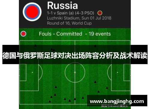 德国与俄罗斯足球对决出场阵容分析及战术解读